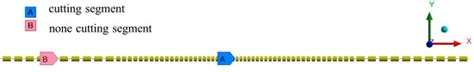 A Wire Bow Model of Diamond Wire Sawing with Asymmetric Arc Hypothesis