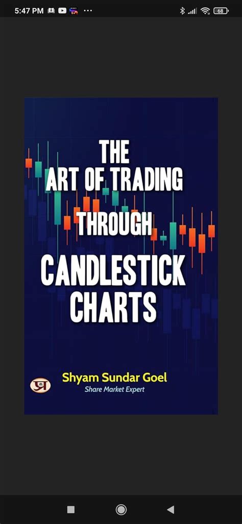 The Art of Trading Through Candlestick Charts | Technical Analysis ...