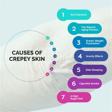 What Is Crepe Paper Skin at Kellie Jackson blog