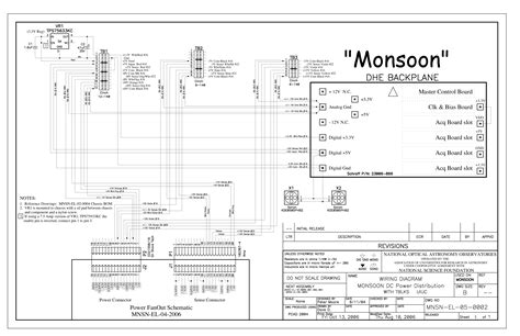 Image result for Terminal Block Wiring