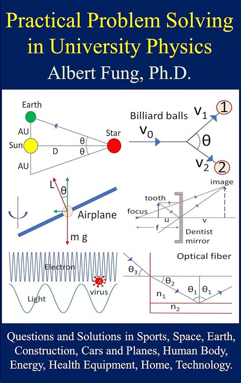 Problem Solving in Physics 的图像结果