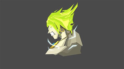 5 Ace Broly icon Sticker Poter| Poster|Anime Poster|Size:12x18 inch ...