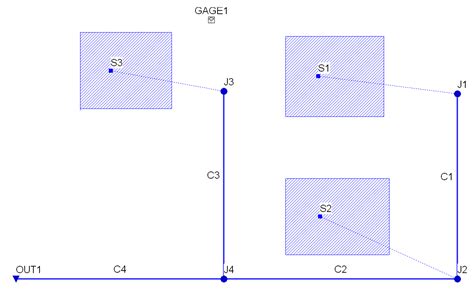 Image result for SWMM Conduits