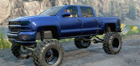 Image result for How to Install Snow Runner Mods