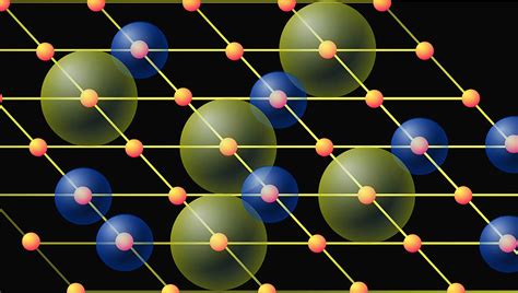 Image result for Quantum Computer Design