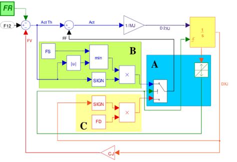 Image result for MATLAB Python Torque