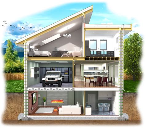 Image result for Envelop Insulation