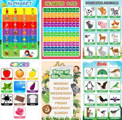 Kids Posters for Learning – Set of 6 – Big Educational ABCD Alphabet ...