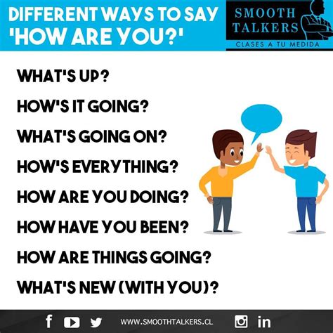 Formas De Decir Como Estas En Ingles - Responsive Form Design