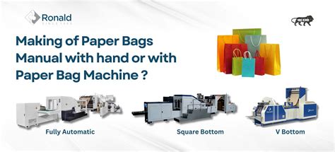 Image result for Paper Bag Machine