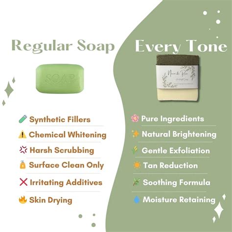 Neem & Rice Soap | Natural Handcrafted Glow Soap – Every Tone