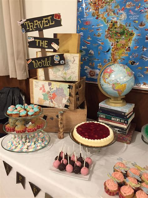 101 guide to traveler themed birthday party ideas – Artofit