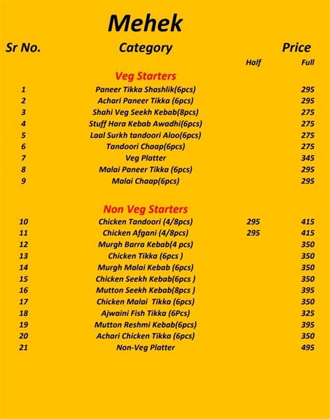 Menu at SOUL, Greater Noida