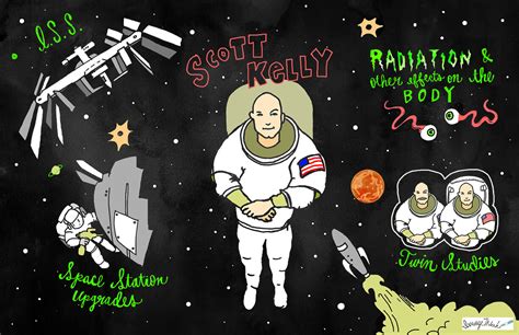 Image result for Science Lab Drawing