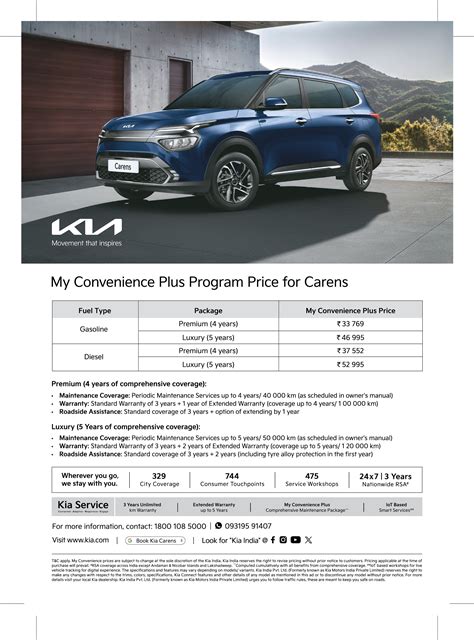 Kia My Convenience | Personalize Your Kia Car Maintenance