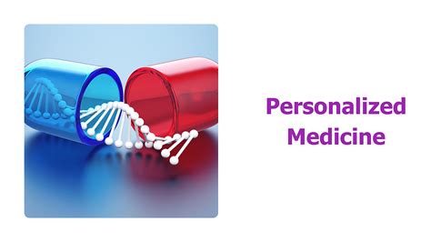 Personalized Medicine 的图像结果