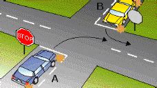 Two Way Intersection Sign