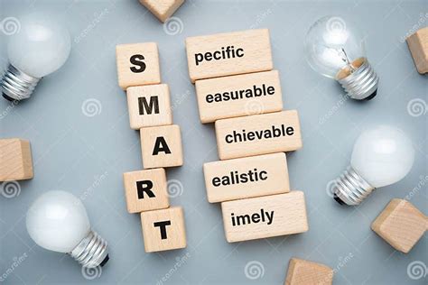 Image result for Smart Acronym ISO