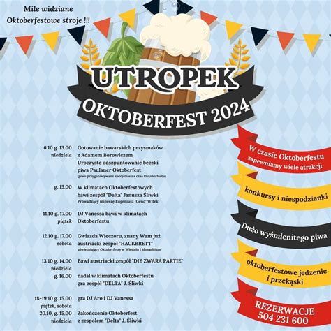 OKTOBERFEST W UTROPKU 2024, Aleja Legionów, Ustroń, Bielsko-biala, 12 ...