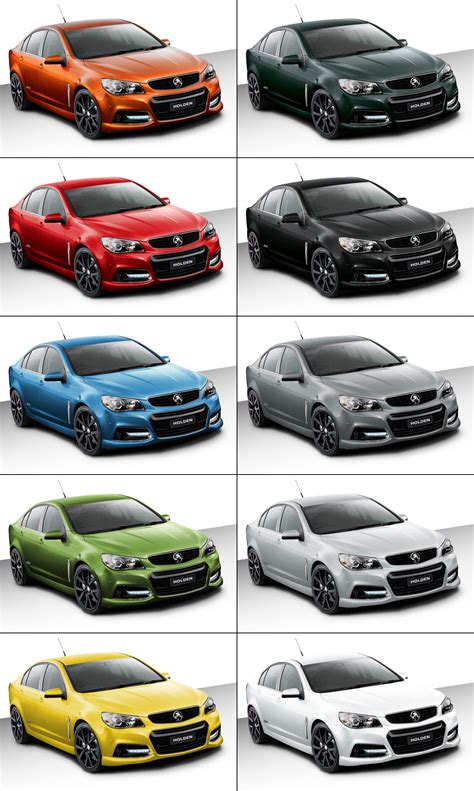 Image result for VF Commodore Change