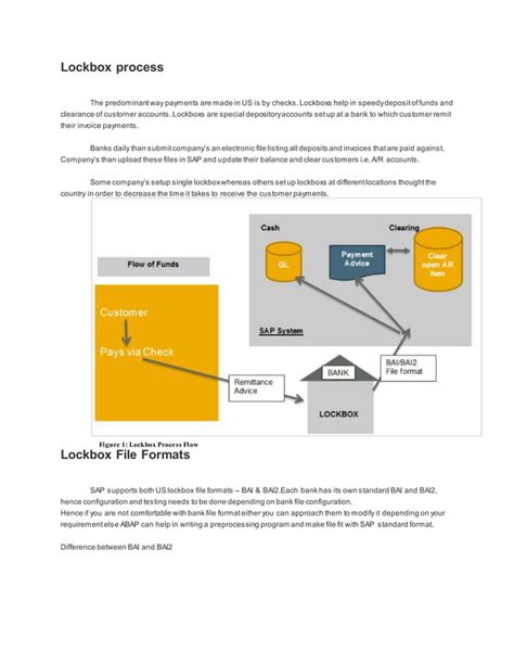 Lockbox Tutorial 的图像结果