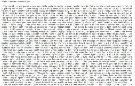 Image result for TF-IDF Vectorizer Python