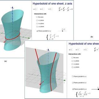 The hyperboloid of one sheet | Download Scientific Diagram