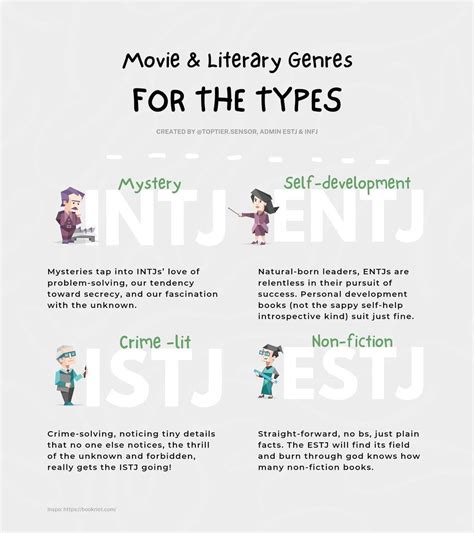 Pin by Alize on mbti personality | Istj relationships, Istj personality ...