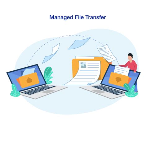 RepliWeb Managed File Transfer 的图像结果