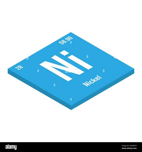 Nickel, Ni, periodic table element with name, symbol, atomic number and ...