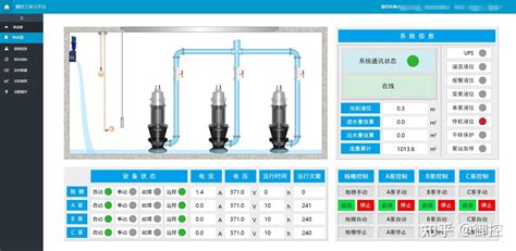 “新指引39条”下的IPO智能流水核查 - 知乎