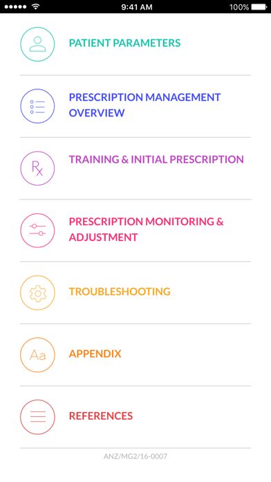 PD Prescription 的图像结果