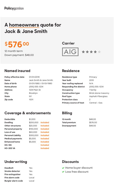 Basic Homeowners Insurance Policy 的图像结果