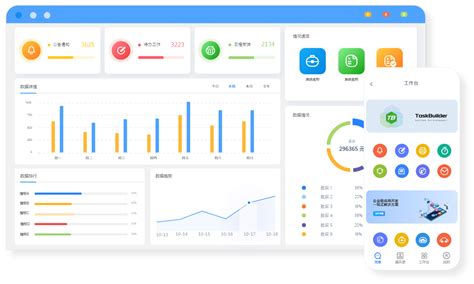 Task View Developer Tools 的图像结果