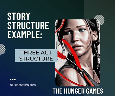 Story Structure Examples 的图像结果