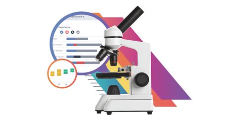 Image result for Test Automation Reporting Tools