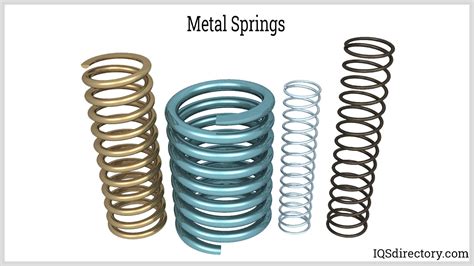 Image result for Metal Spring Falling
