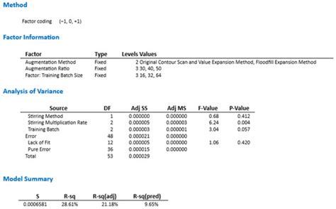 Enhancing Integrated Circuit Quality Control: A CNN-Based Approach for ...