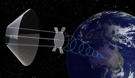 Space Energy 的图像结果