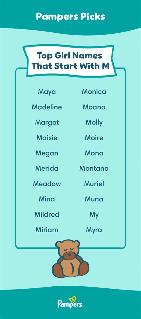 Old Fashioned Girls Names Starting with M