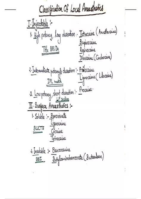 Local Anesthesia Classification 的图像结果