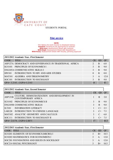 Image result for PhD Transcript