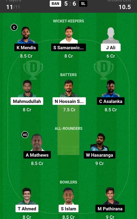 BAN vs SL Dream11 Prediction, Bangladesh vs Sri Lanka Dream11 Team ...