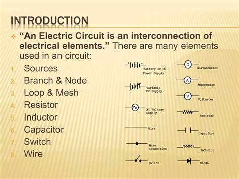 Fundamentals of-electric-circuit | PPTX