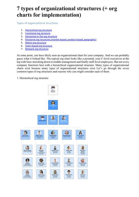 Image result for Organizational Structures Types