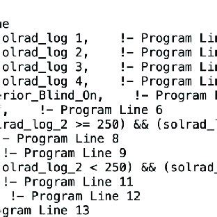 Image result for Algorithm Problem Solving Control Module