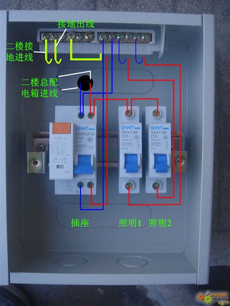 家装低压配电箱【千亚电气】