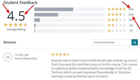 Image result for Udemy Data Science with Python