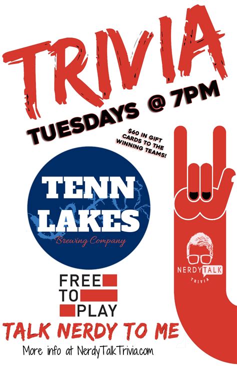 Locations - Nerdy Talk Trivia