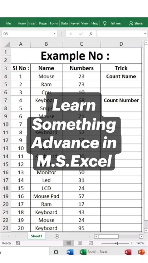 Simple PivotTable 的图像结果